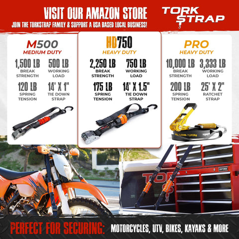 Comparison of Tork Strap tie down straps with specifications including Self Tensioning Tie Down Straps 14 Ft X 1.5 In, 2 Pack With Load Adaptive Tech, No Ratchet Tension, 2250 Lb Break Strength, Integrated Soft Loop And Hook, Grab And Go Cargo Securing For Trucks, Trailers, And UTVs