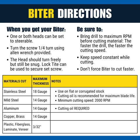 Biter directions for Drill Mounted Dual Head Nibbler Attachment, shows materials cut and instructions for stainless steel, aluminum, more.