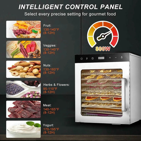 Intelligent control panel of Silent Ten Tray Food Dehydrator Machine 800 Watt showing settings for drying different foods.