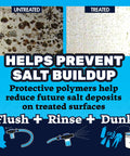 Salt Off Remover And Marine Engine Flush Kit With Easy Applicator For Boats Keeps Engines Hulls Decks And Trailers Salt Free And Protected From Corrosion So Your Vessel Stays Clean And Ready To Hit The Water - treated vs untreated salt buildup