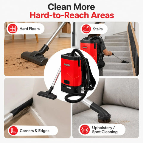 Heavy Duty Commercial Backpack Vacuum Cleaner Features High 106 CFM Suction Power And Extra Large 1 Point 6 Gallon Dust Capacity For Janitorial Teams Offices Schools Hotels Warehouses Gyms Airports Cleaning Floors Corners Edges And Above Floor Areas With