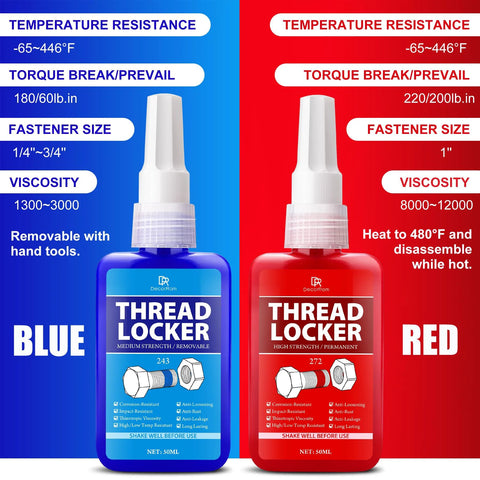 Thread Locker kit: blue 243 bottle and red 272 bottle, 50ml each, medium and high strength.