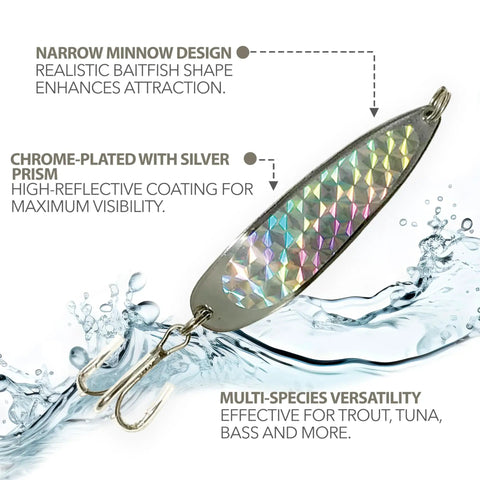 Pro Grade Spoon Fishing Lures Set, 2 Oz Silver Finish, 6 Pack With 3X Strong Mustad Treble Hooks For Saltwater And Freshwater