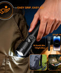 Hand holding Beast Mode Bright 20000 Lumens Rechargeable LED Flashlight with USB C power, 12-hour runtime LCD dimmer.