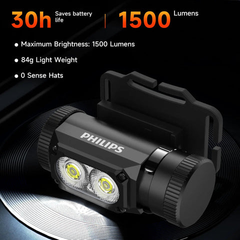 Rechargeable LED Headlamp With 1500 Lumens showing front view with aluminum housing and double LED lights.