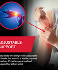 Adjustable Night Wrist Brace For Sleep With Comfy Cushioned Support And 360 Degree Coverage Left Or Right Fit One Size Fits Most Black Gentle Arm Compression For Pain Relief And Comfort shown in use on a wrist with highlighted pain points.