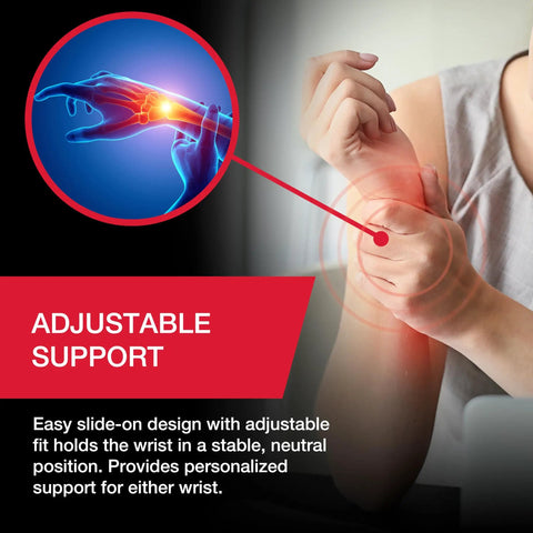 Adjustable Night Wrist Brace For Sleep With Comfy Cushioned Support And 360 Degree Coverage Left Or Right Fit One Size Fits Most Black Gentle Arm Compression For Pain Relief And Comfort shown in use on a wrist with highlighted pain points.