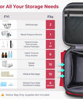 Front view of Mancro first aid travel bag in gray with mesh interior pocket and multiple compartments.