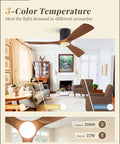 52 Inch Ceiling Fan With Lights And Remote Modern Flush Mount 3 Color Temperatures LEDs Quiet DC Motor 6 Speed Settings