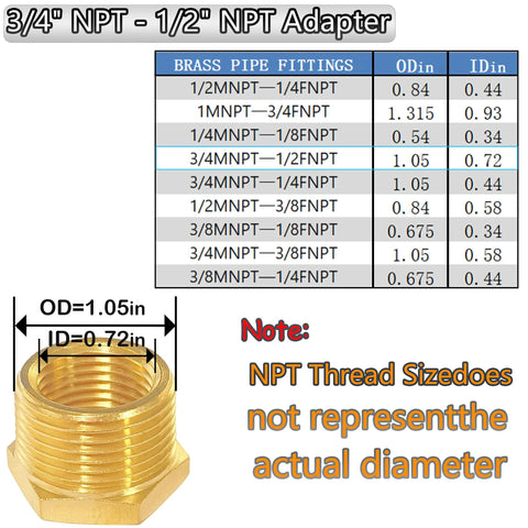 Brass 3/4 in to 1/2 in NPT reducer hex bushing adapter, male 3/4 NPT to female 1/2 NPT, pack of 2.