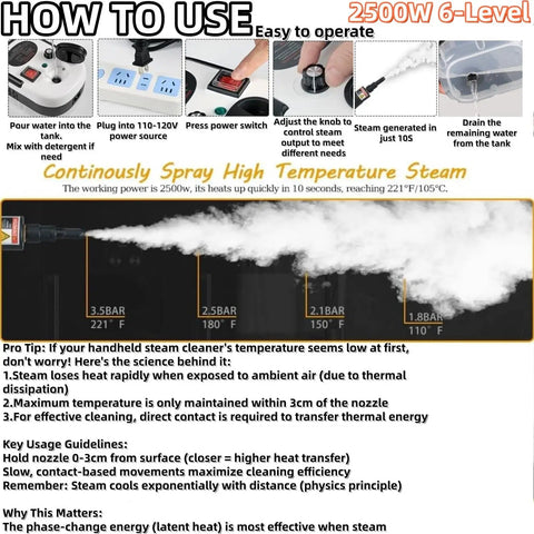 How to use the 7 In 1 Handheld Steam Cleaner With 2500W High Pressure for effective cleaning tips and steam output.