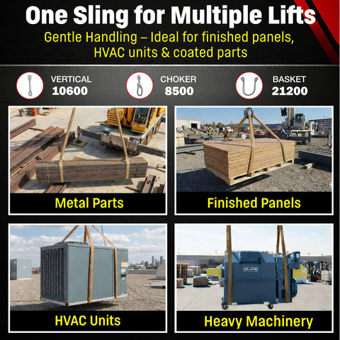 Endless Round Lifting Sling 12 Foot Polyester USA Made With 10600 Lb Vertical 8500 Lb Choker And 21200 Lb Basket Rating