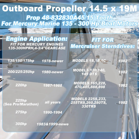 Beefed Up Aluminum Boat Propeller For Mercury And Mercruiser Sterndrives With 14 And A Half Inch Diameter And 19 Pitch Info Chart