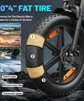 Close-up of 20 inch fat tire on electric bike, showing fabric, silicone, and rubber layers for off-road use