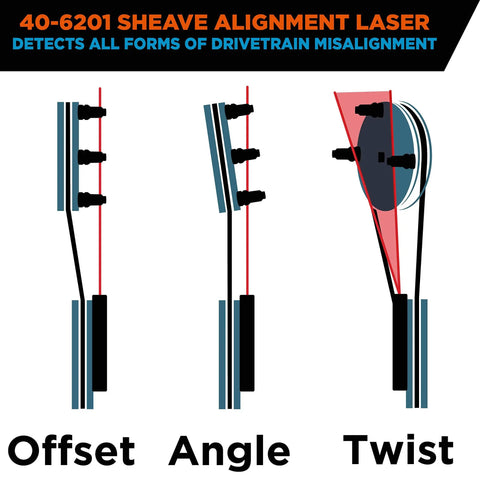 Magnetic Sheave Alignment Laser Tool For Drivetrain Alignment And Vibration Reduction Black 1 Laser Secure Fit Easy Setup Precision Plus Or Minus One Sixth Inch At Ten Feet Ideal For Industrial Gear Drives And Belt Pulleys