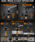 Grab This Heavy Duty Head Rivet Nut Tool Kit With Six Mandrels M3 M4 M5 M6 M8 M10 For Snappy Sheet Metal Threading And Super Durable Repairs., manual and drill mode rivet nut tool with hex drive for sheet metal inserts