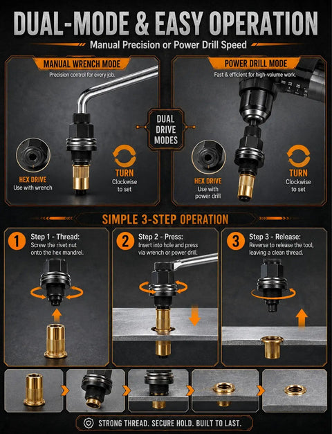 Grab This Heavy Duty Head Rivet Nut Tool Kit With Six Mandrels M3 M4 M5 M6 M8 M10 For Snappy Sheet Metal Threading And Super Durable Repairs., manual and drill mode rivet nut tool with hex drive for sheet metal inserts