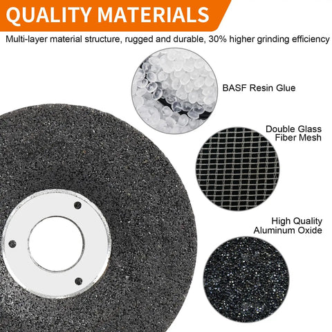 Close-up of 2 Inch Die Grinder Wheel Set material details, showing aluminum oxide surface, resin glue, and fiber mesh structure