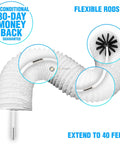 Flexible 40 Foot Dryer Vent Cleaner Kit Pro Grade Lint Remover with white ducts and nylon brush attachment