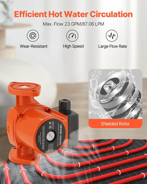 Hardcore Cast Iron Circulator Pump Moving 23 Gpm Through Home Plumbing Systems Buttery Smooth Hot Water Recirculation on red heating pipes.