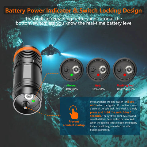 Diagram of Ultra Bright 5000 Lumens Cordless Dive Light showing battery indicators and locking design instructions.