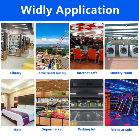 Collage showing applications including library, amusement park, internet cafe, laundry, hotel, supermarket, parking lot, video arcade.