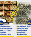 Tough As Nails 1425Pcs Grade 8.8 Metric Bolt And Nut Assortment Kit Featuring Zinc Plated Steel showcasing organized fasteners.