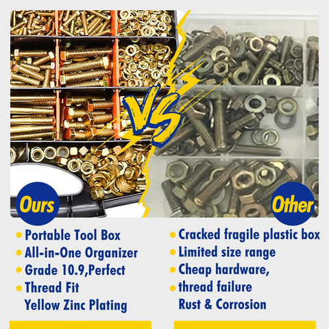Tough As Nails 1425Pcs Grade 8.8 Metric Bolt And Nut Assortment Kit Featuring Zinc Plated Steel showcasing organized fasteners.