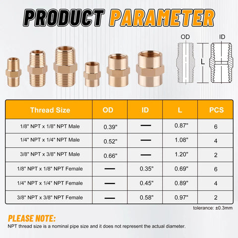 Diagram of Brass Pipe Fittings Kit 24 Pcs Hex Nipple And Hex Coupling Set 1/8 To 1/8 NPT, 1/4 To 1/4 NPT details and sizes.