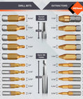 22 Piece Damaged Screw Extractor Set With Magnetic Extension Bit Holder And Socket Adapter For Removing Stripped And Broken Bolts No Nonsense Easy Out Kit In Heavy Duty Case, showing various sizes of drill bits and extractors.