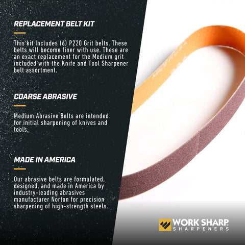 P220 Coarse Grit Replacement Belt Kit For Knife And Tool Sharpener WSSA0002704 shown with abrasive belt detail.