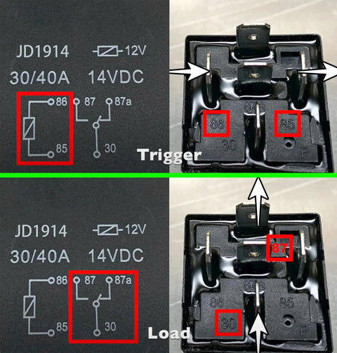 Diagram and close-up of 10 Pack 30 40 Amp 12V SPDT Relay Switch Waterproof 5 Pin for automotive and marine use, showing pins.