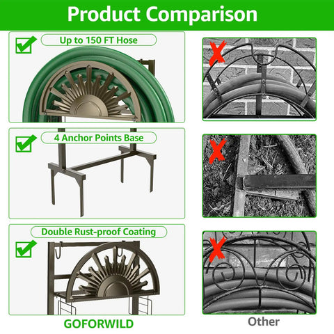 Product comparison showing Freestanding Garden Hose Reel Stand With Storage Basket And Two Hooks, holds 150 ft of 5/8 inch hose, heavy-duty steel.
