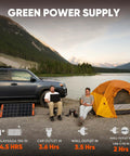 Couple camping with Portable Power Station Explorer 300 293Wh Backup Battery Solar Generator beside tent and SUV near lake