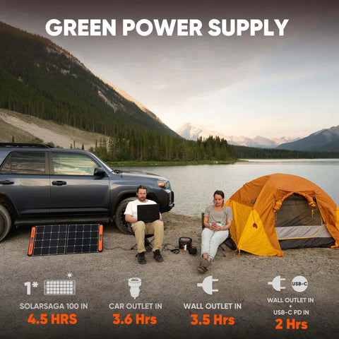 Couple camping with Portable Power Station Explorer 300 293Wh Backup Battery Solar Generator beside tent and SUV near lake