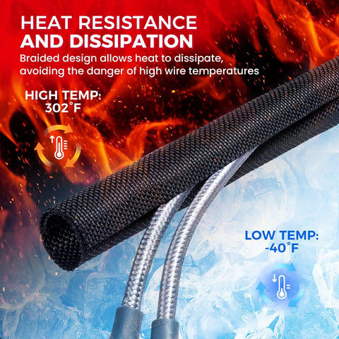 Split Wire Loom Braided Mesh Cable Sleeve 1 inch, 16 feet heat resistant, illustrating high and low temperature conditions.
