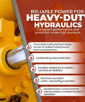 AW68 Hydraulic Oil 5 Gallon Pail For Heavy Duty Industrial And Mobile Equipment Workhorse With Premium Anti Wear Formula shown in use on machinery highlighting features and benefits