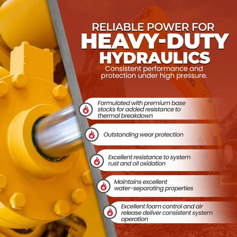 AW68 Hydraulic Oil 5 Gallon Pail For Heavy Duty Industrial And Mobile Equipment Workhorse With Premium Anti Wear Formula shown in use on machinery highlighting features and benefits
