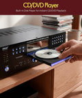 4 Channel Bluetooth Home Amplifier With Front Loading CD And DVD Player And 3000W Peak Power For Party Ready Sound Mic Echo FM Radio Optical In USB RCA Composite Outputs LED Level Meter And Rack Mount PD3000BA with CD being loaded