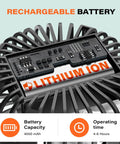 Lithium ion battery of Rechargeable Golf Cart Fan With Magnetic Base And 360 Degree Rotating Head Battery Powered Portable Cooling
