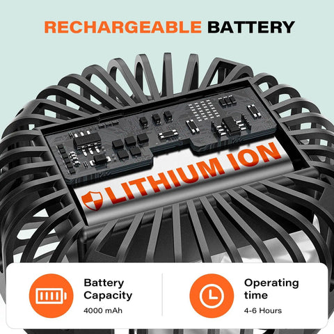 Lithium ion battery of Rechargeable Golf Cart Fan With Magnetic Base And 360 Degree Rotating Head Battery Powered Portable Cooling