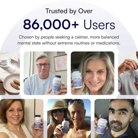 Collage of people holding Lithium Orotate 10mg Trace Mineral Supplement For Daily Balance And Sharp Focus, 30 count bottle.