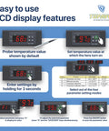 LCD display settings of Dual 4-Inch Rack Mount Server Cooling System with temperature control and heat monitor