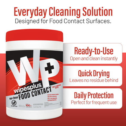 All Purpose Food Contact Cleaning Wipes No Rinse No Residue Quick Dry Formula Disinfecting Wipes For Restaurants Foodservice Schools Pro Grade Canister 100 Count shown with features of ready-to-use and quick-drying formula