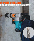 SDS-Plus rotary hammer drill on concrete; teal body with orange controls, inset shows a carbide-tipped twist drill bit.