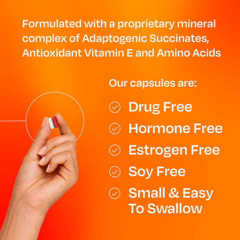 Real Menopause Relief Clinically Proven Formula Easing 12 Symptoms Like Hot Flashes, hand holding small capsule