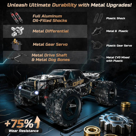 All Terrain RC Monster Truck with 4WD Power, Waterproof Off Road Electric Car featuring metal drivetrain components on display