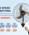 20 Inch Wall Mount Oscillating Fan With Three Speed Beefy Airflow Up To 4650 CFM for indoor commercial industrial use, showing settings