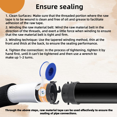 RV Sewer Hose Adapter Kit With 3 Inch Rotating Rigid Bayonet Adapter And Termination Fitting, Includes Male Thread And Hooks, 3 Inch Bayonet Hub Connector For Easy Waste Disposal On The Go. Thread seal tape on black and white pipe fittings