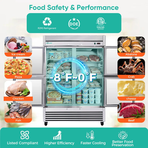 Food safety performance features of Top Shelf Heavy Duty Commercial Upright Freezer With Four Solid Doors And Slick Stainless Steel Construction 44.5 Cu Ft.